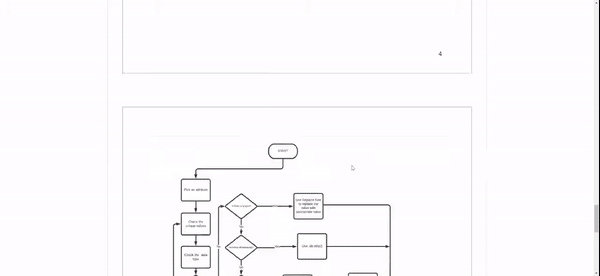 Bank marketing preview
