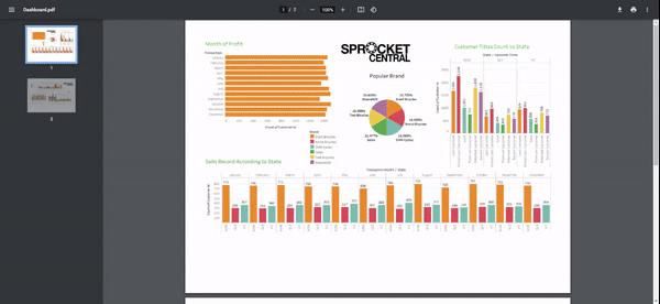 Customer Segmentation preview